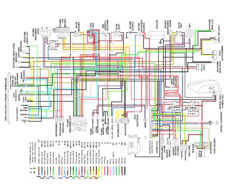 ducati 750 ss wiring diagram 
